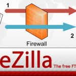 บทความเกี่ยวกับ Filezilla