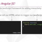 What is Angular JS